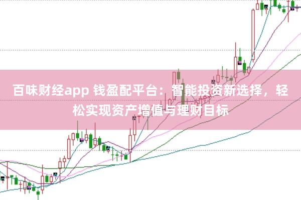 百味财经app 钱盈配平台:智能投资新选择,轻松实现资产增值与理财目标