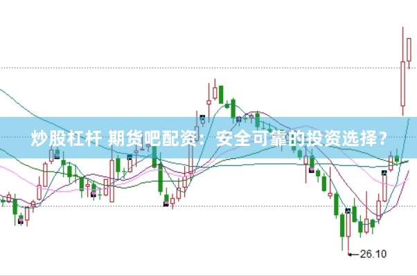 炒股杠杆 期货吧配资:安全可靠的投资选择?